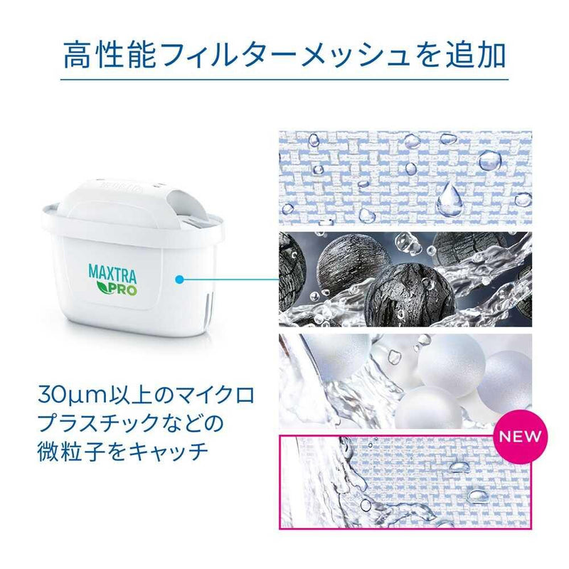 BRITA ブリタ マクストラプロピュアパフォーマンス交換用フィルター １個