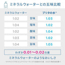 BRITA ブリタ マクストラプロピュアパフォーマンス交換用フィルター ３個