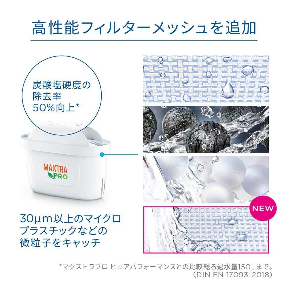 BRITA ブリタ マクストラプロ ホットドリンク交換用フィルター 3個