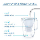 BRITA ブリタ マレーラマクストラプロ付き 本体＋カートリッジ３個