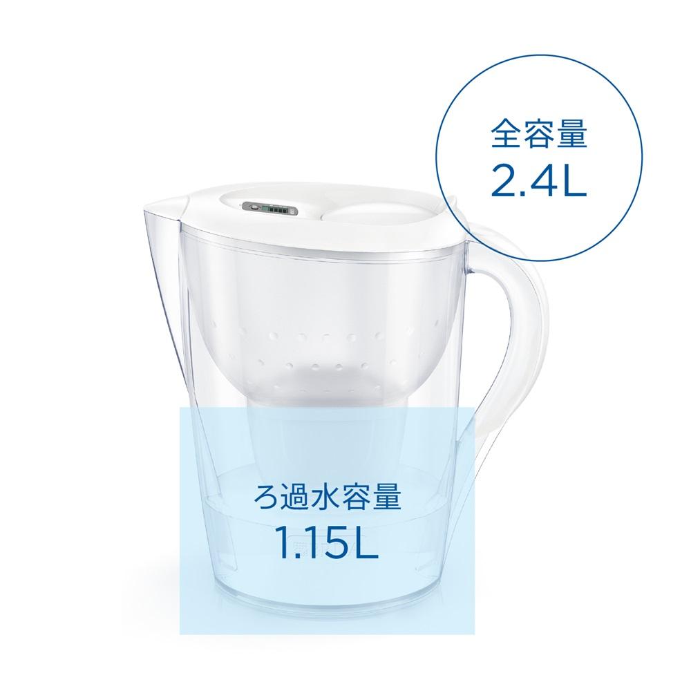 BRITA ブリタ マレーラマクストラプロ付き 本体＋カートリッジ3個