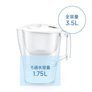 BRITA ブリタ アルーナXL マクストラプロ付き 本体＋カートリッジ１個