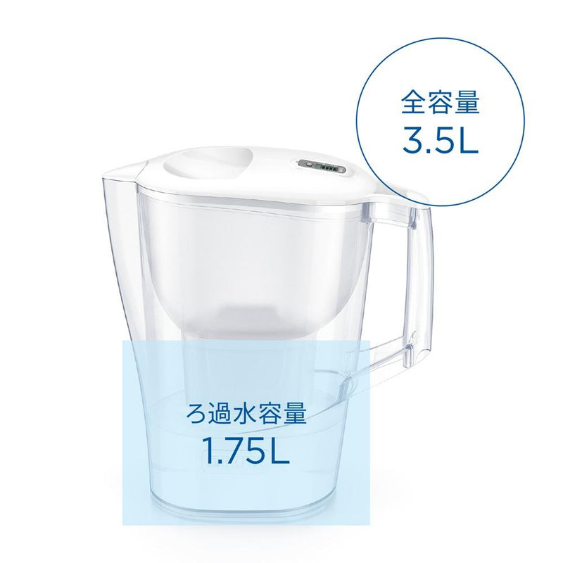 BRITA ブリタ アルーナXL マクストラプロ付き 本体＋カートリッジ１個