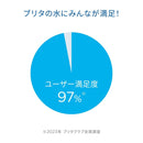 BRITA ブリタ アルーナXL マクストラプロ付き 本体＋カートリッジ１個