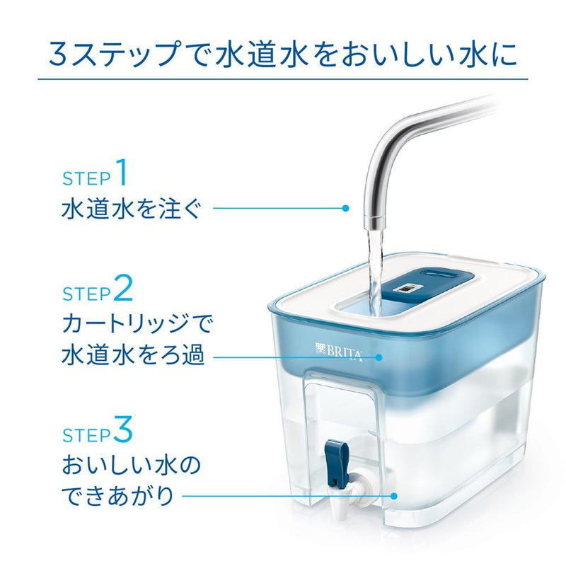 BRITA ブリタ フロー ベーシックブルー マクストラプロ付き 本体＋カートリッジ１個