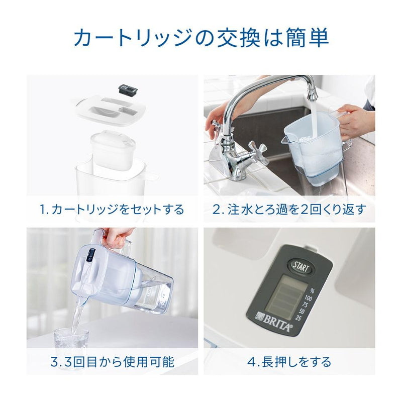 BRITA ブリタ フロー ベーシックブルー マクストラプロ付き 本体＋カートリッジ１個