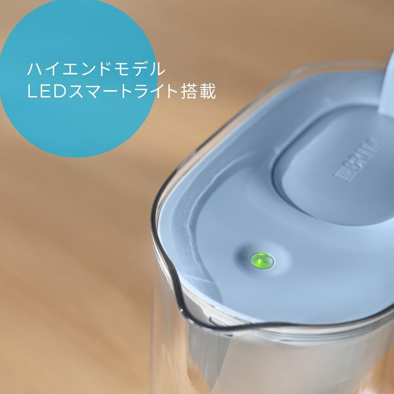 BRITA ブリタ スタイルエコ ブルー マクストラプロ付き 本体＋カートリッジ３個