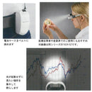 マックス・ディテール用ヘッドライトLED 眼鏡用クリップタイプ 【直送品】 返品・キャンセル・他商品と同時購入は不可