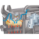 乾湿両用クリーナー 1.148208.0 メーカー直送 ▼返品・キャンセル不可【他商品との同時購入不可】