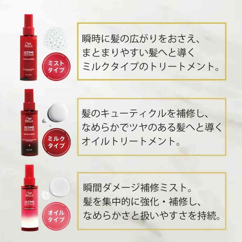ウエラ アルタイム リペア ミラクル ナイトトリートメント 95mL