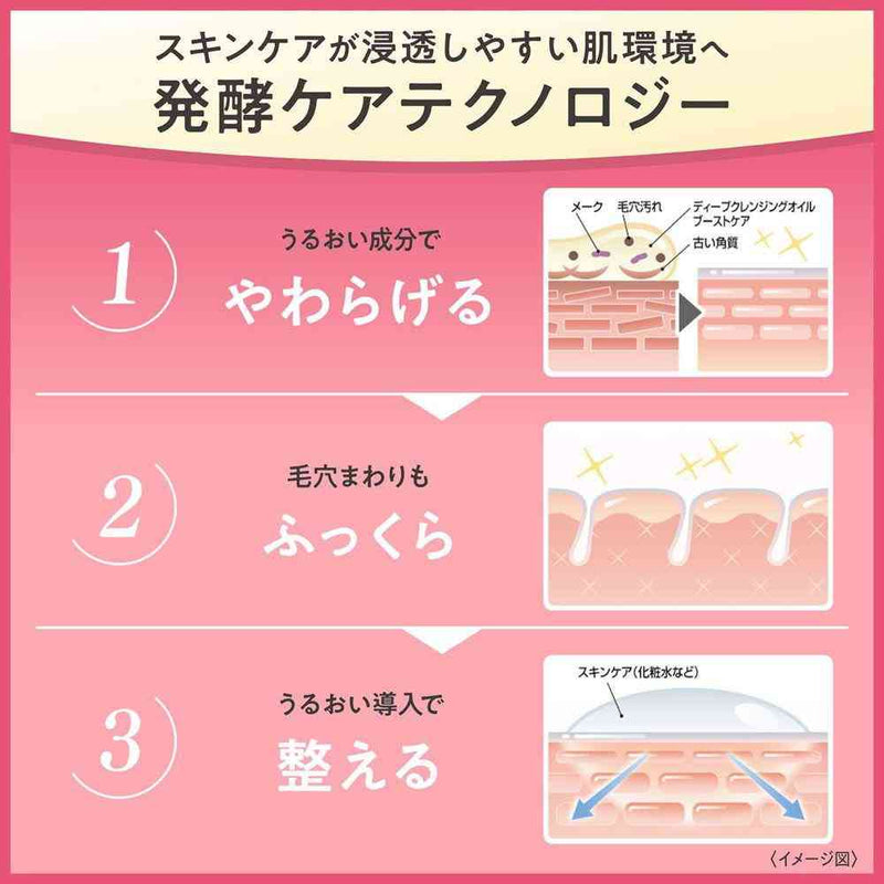 DHC（ ディーエイチシー） ディープクレンジングオイルブーストケア 150ml