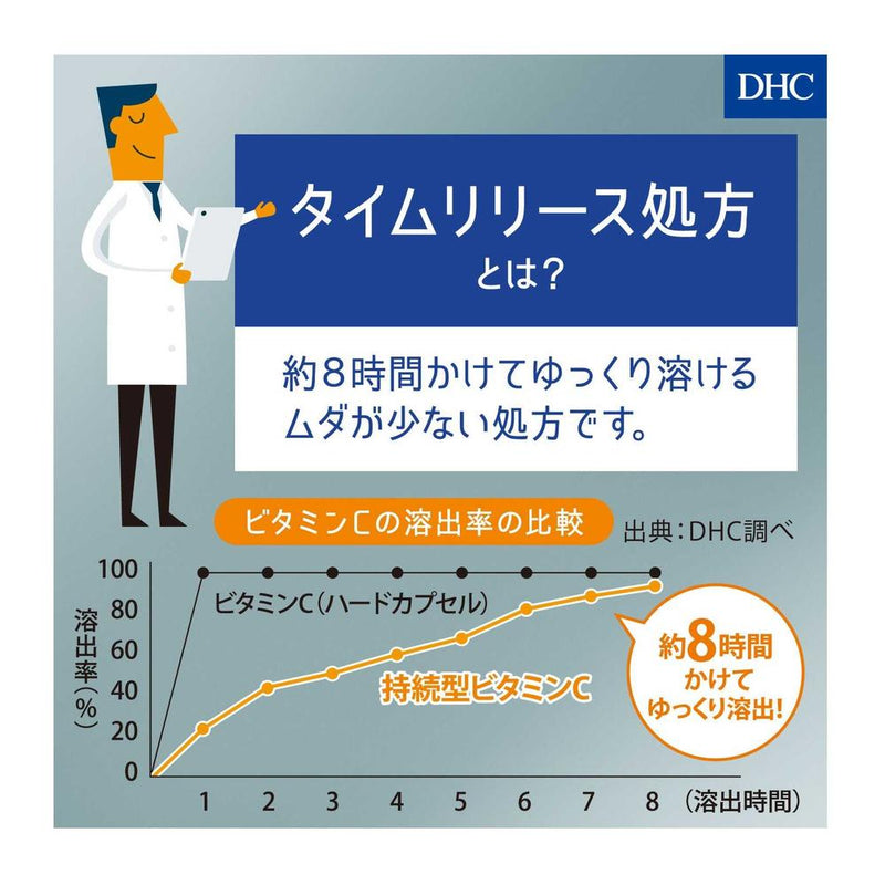 ◆DHC 持続型 葉酸 60日分 60粒入り