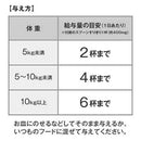 DHC 負けないキャット 猫用 50g