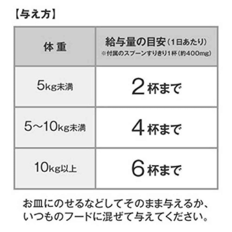 DHC 負けないキャット 猫用 50g