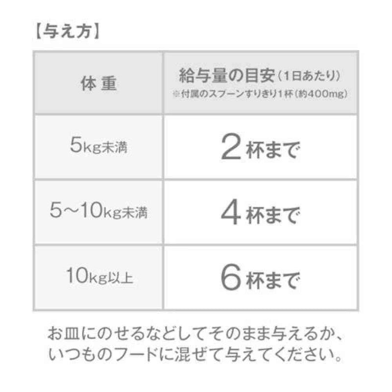 DHC パーフェクトビタミン＋タウリン 猫用 50g