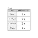 DHC パーフェクトビタミンオールカバー 犬用 60粒