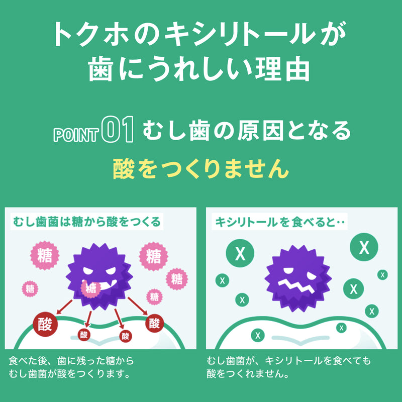 ◆乐天木糖醇口香糖青柠薄荷14粒