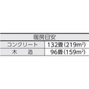 ジェットヒーター ブライト スーパースイング HRS330 メーカー直送 ▼返品・キャンセル不可【他商品との同時購入不可】
