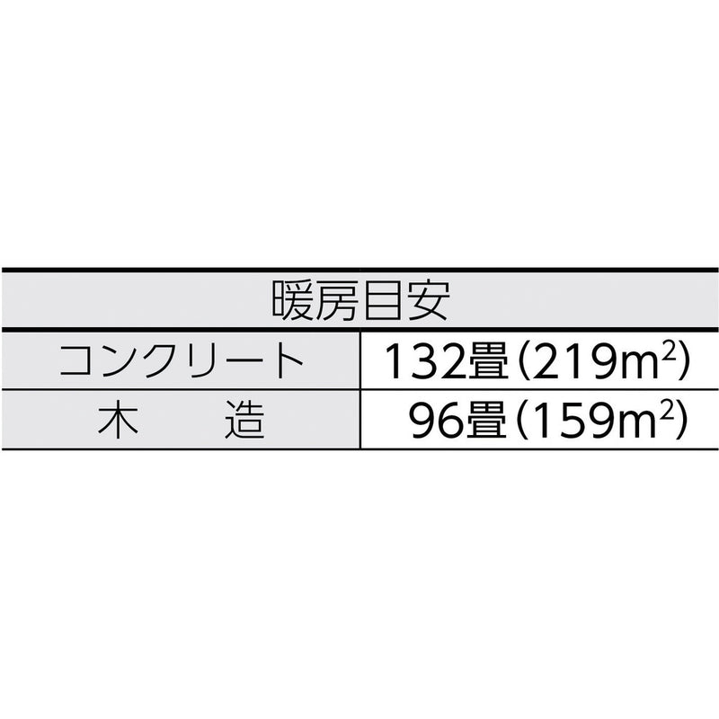 ジェットヒーター ブライト スーパースイング HRS330 メーカー直送 ▼返品・キャンセル不可【他商品との同時購入不可】