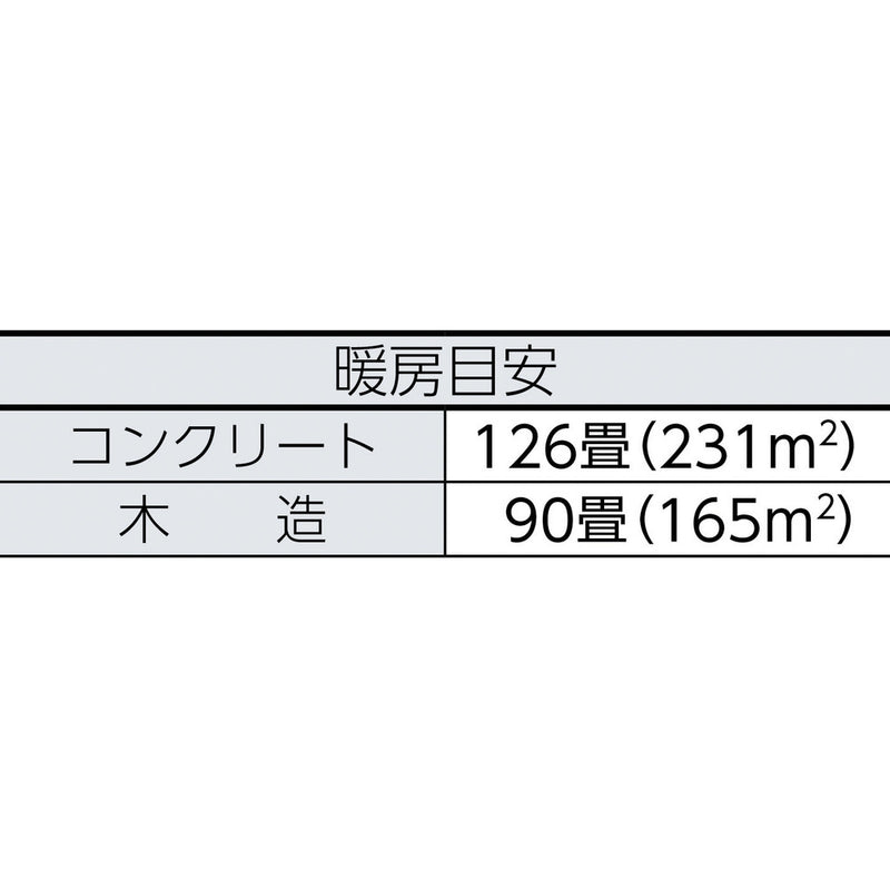 ジェットヒーター“ブライト エコサイレンス” HRR480B メーカー直送 ▼返品・キャンセル不可【他商品との同時購入不可】