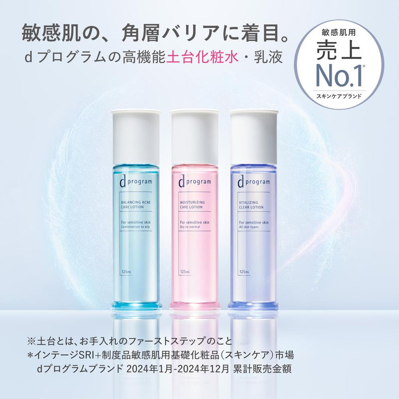 【医薬部外品】資生堂 d プログラム バランス＆アクネケア ローション EX 125ml
