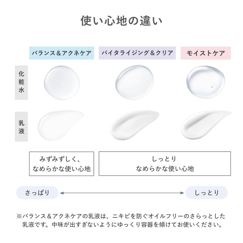 【医薬部外品】資生堂 d プログラム モイストケア ローション EX （レフィル） 110ml