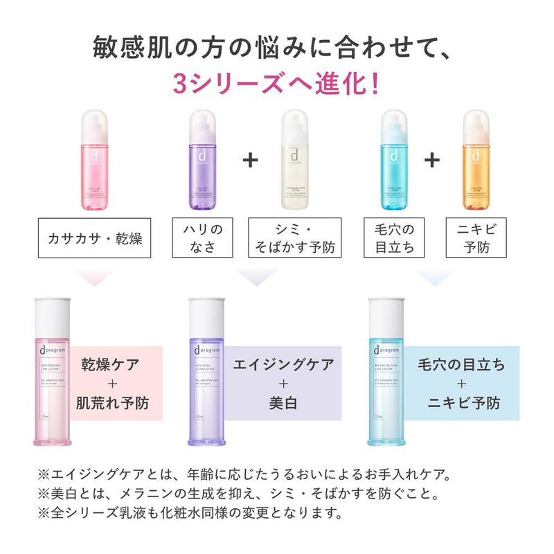 【医薬部外品】資生堂 d プログラム バイタライジング＆クリア ローション EX （レフィル） 110ml