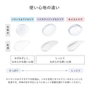 【医薬部外品】資生堂 d プログラム バイタライジング＆クリア エマルジョン EX （レフィル） 88ml