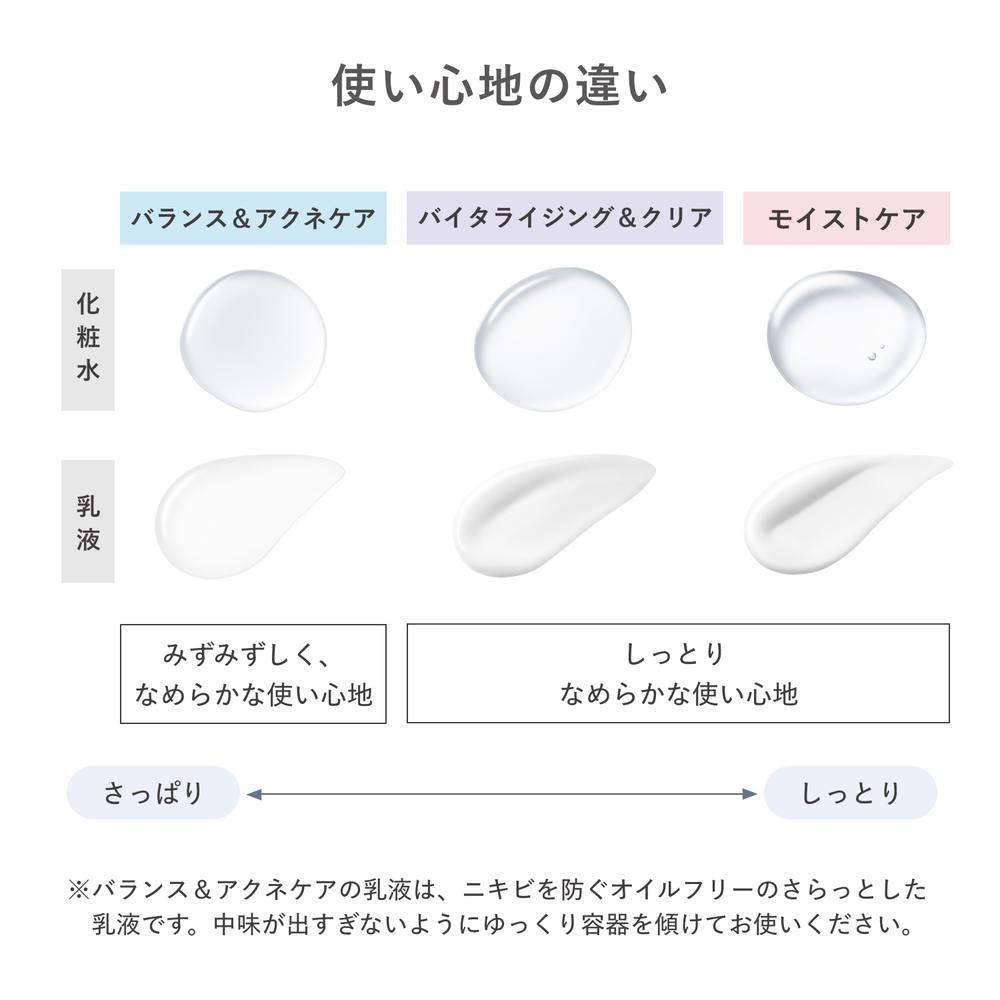 資生堂 d プログラム バイタライジング＆クリア セット EX 18ml+18ml
