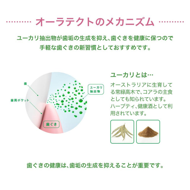 ◆ Lotte Aura Tect Gum Clear Mint 21G（内含 14 片）