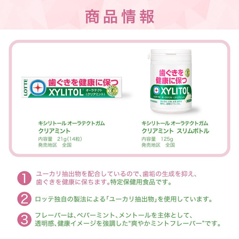 ◆ Lotte Aura Tect Gum Clear Mint 21G（内含 14 片）