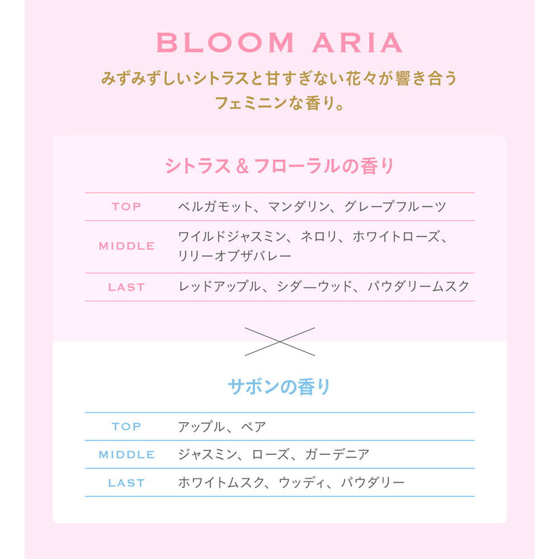 Parfait Mur Savon Savon 香氛高级护手霜 Bloom Aria