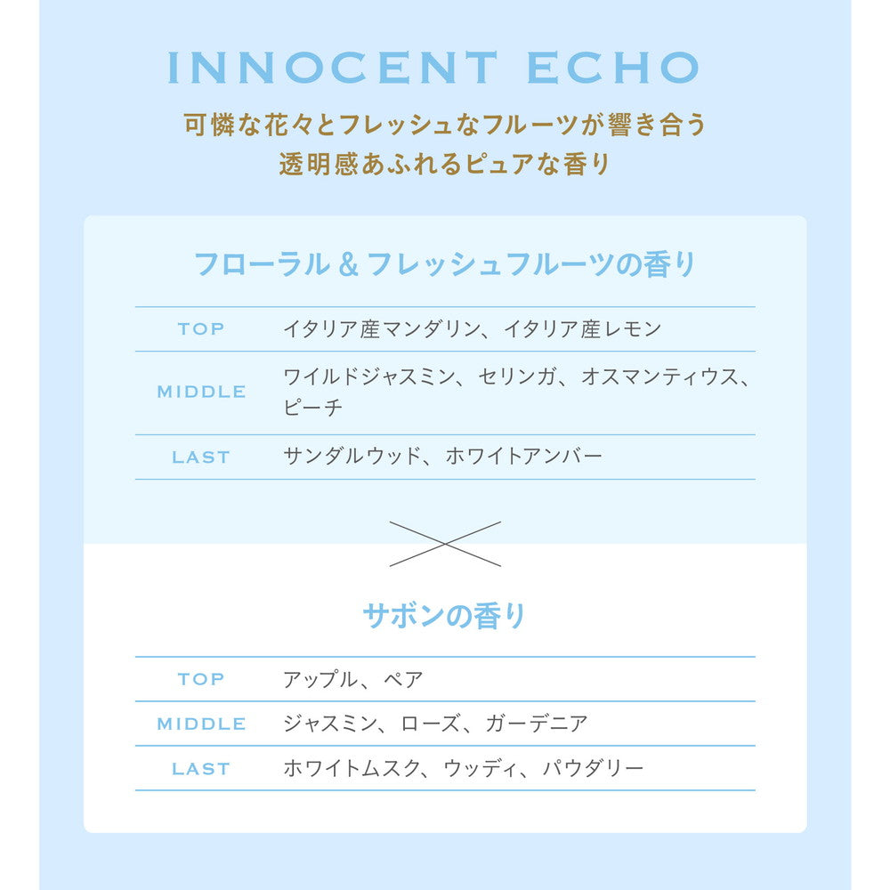 ソープ　マンダリン　ソープはラストです　お取り置き ソープマンダリンソープはラストですお取り置き