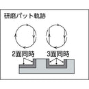 AUTOMACH曲面フィンサンダー（曲面・凹凸面サンディング機）高速一定 【直送品】 返品・キャンセル・他商品と同時購入は不可