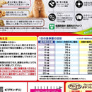 グラン・デリ ふっくら仕立て 低脂肪 750g