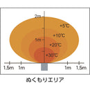 遠赤外線電気ヒーター　単相２００Ｖ　２．０ｋＷ　ＷＰＳ２０Ｓ　メーカー直送 ▼返品・キャンセル不可【他商品との同時購入不可】