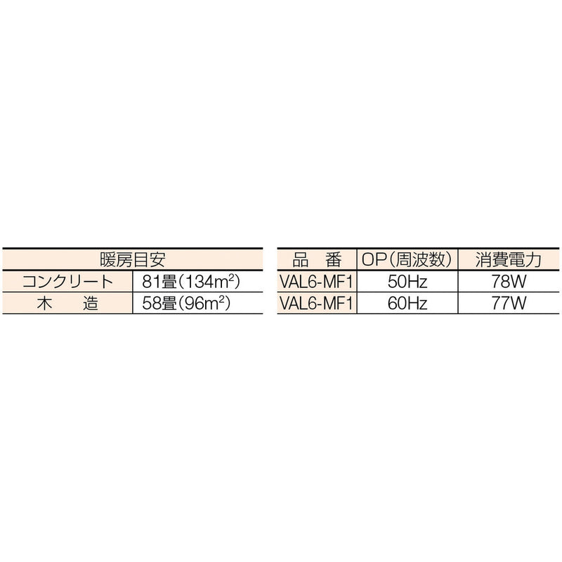 赤外線オイルヒーター　５０Ｈｚ　ＶＡＬ６ＭＦ１　メーカー直送 ▼返品・キャンセル不可【他商品との同時購入不可】