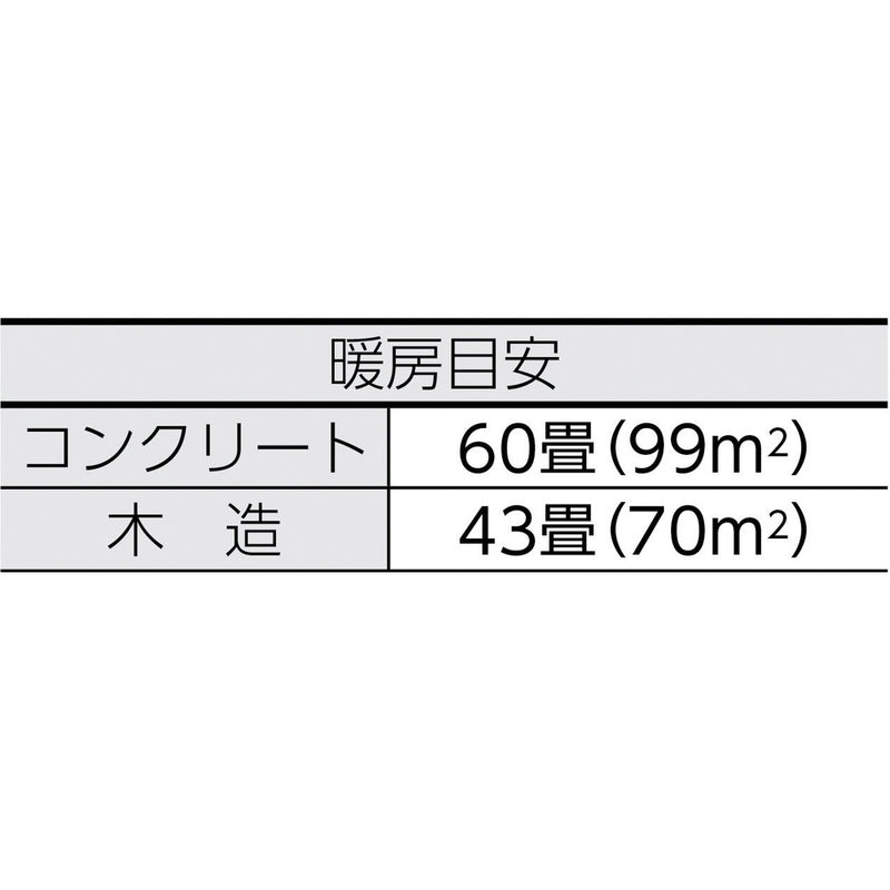 静岡 赤外線ヒーター サンストーブ SSシリーズ SSN5 メーカー直送 ▼返品・キャンセル不可【他商品との同時購入不可】