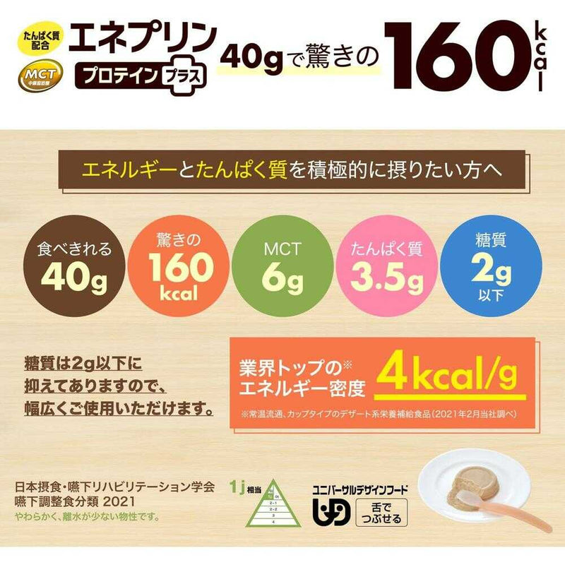 ◆日清オイリオ エネプリン プロテインプラス いちご味 40g