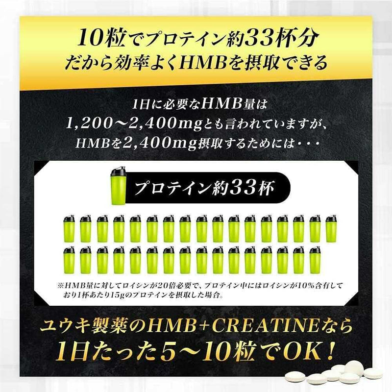 ◆ユウキ製薬 HMB＋クレアチン スタンドパック 150粒