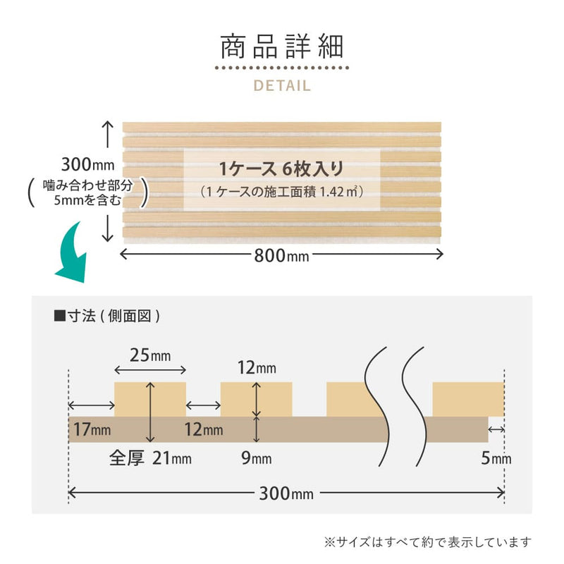 【6枚組】吸音パネル IPANELLA  ベージュ・ナチュラル メーカー直送 ▼返品・キャンセル不可【他商品との同時購入不可】