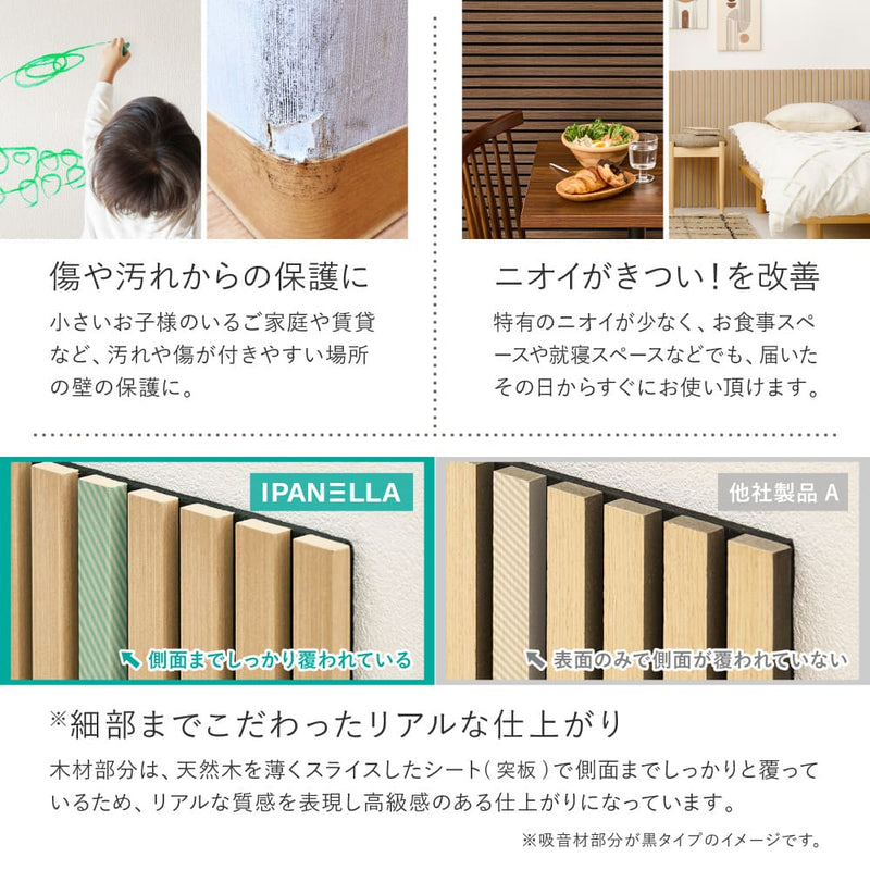 【6枚組】吸音パネル IPANELLA  ベージュ・ナチュラル メーカー直送 ▼返品・キャンセル不可【他商品との同時購入不可】