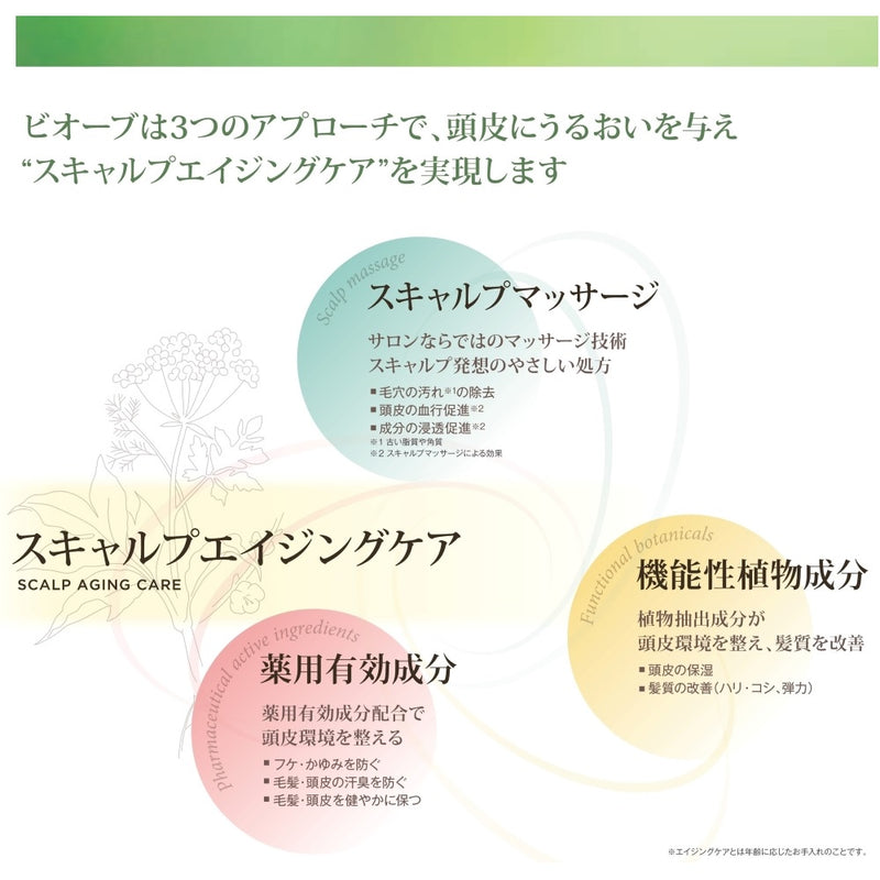 デミ 薬用ビオーブ スキャルプ リラックス トリートメント レフィル 2000g