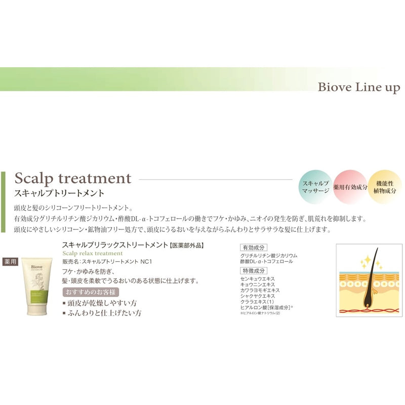 デミ 薬用ビオーブ スキャルプ リラックス トリートメント レフィル 2000g