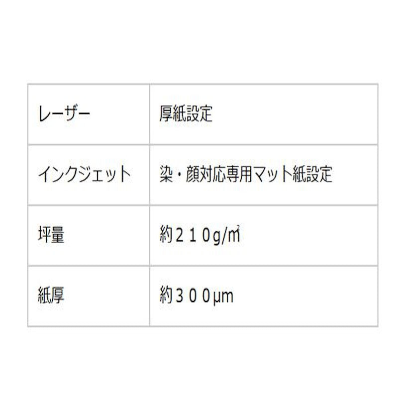 インクジェット用特厚和紙 A4判 10枚入 5袋 メーカー直送 ▼返品キャンセル不可【他商品との同時購入不可】