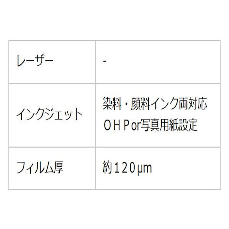 インクジェット用OHPフィルム A3判 5枚入 10袋 メーカー直送 ▼返品キャンセル不可【他商品との同時購入不可】