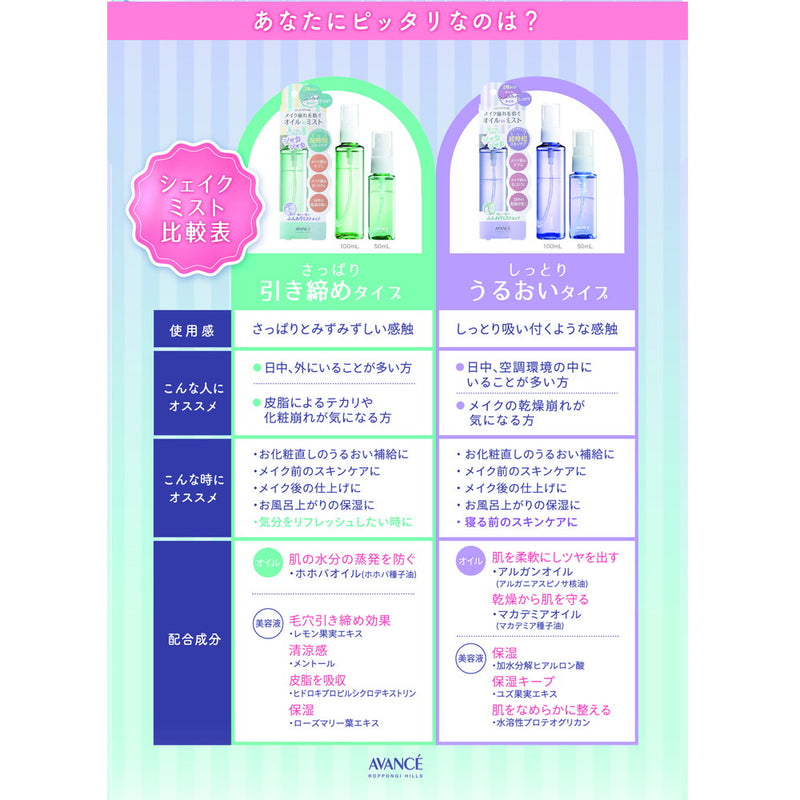 アヴァンセ シェイクミスト しっとり 100ml