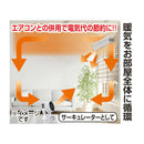 1台4役 ひえぽか温冷扇 [a33920] 【直送品】 返品・キャンセル・他商品と同時購入は不可