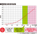 光 吸音フェルト 1820×910×9 グレー メーカー直送 ▼返品・キャンセル不可【他商品との同時購入不可】