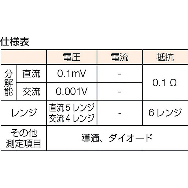 HIOKI ペンシルテスタ 3246-60 メーカー直送 ▼返品・キャンセル不可【他商品との同時購入不可】